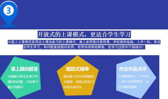 北京軟件開發(fā)學(xué)習(xí)優(yōu)選 火星人教育費用、優(yōu)勢及在線平臺詳解